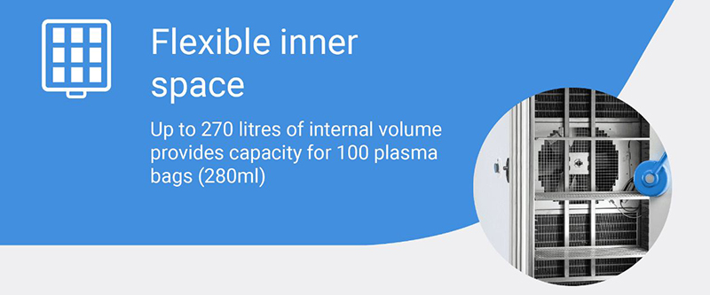 Flexible Inner Space