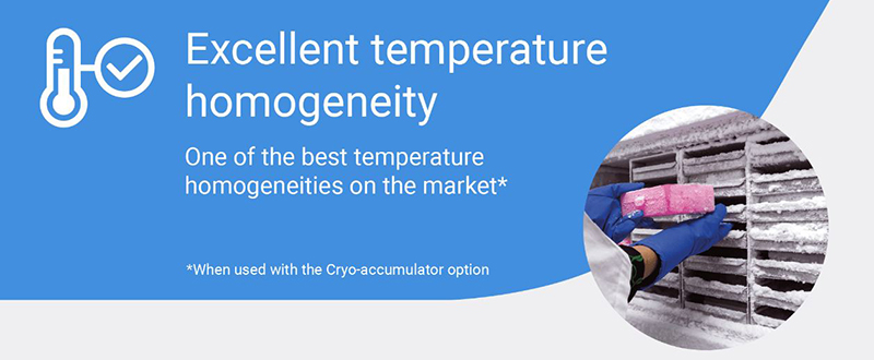 Temperature Homogeneity