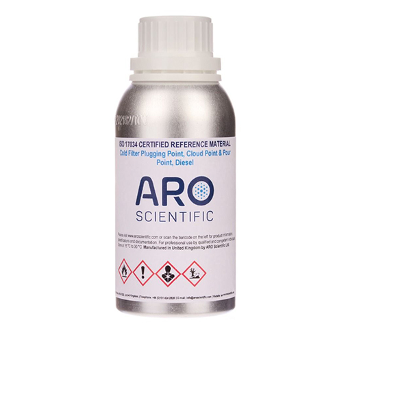 CRM-PPHC30 - Pour Point Certified Reference Material