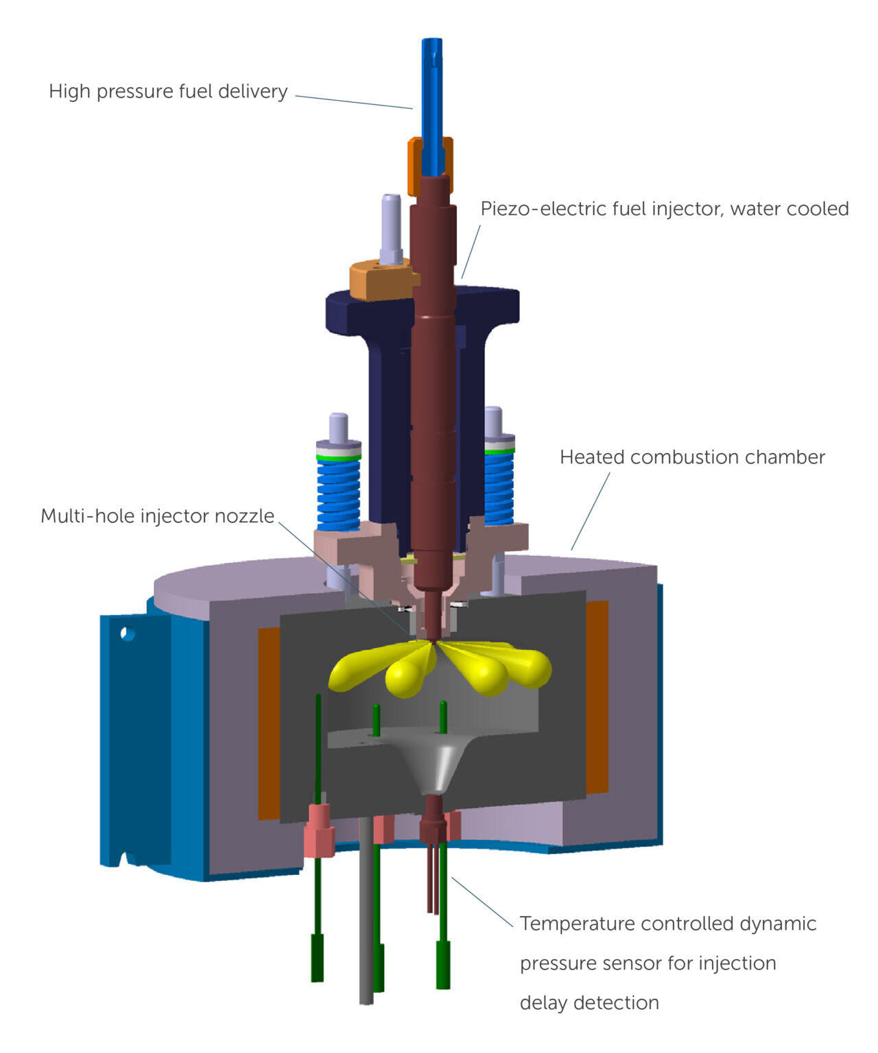 Chamber and injector graphic