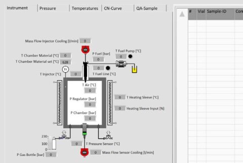 3. Monitor instrument status, pressure, temperatureor CN curve during test